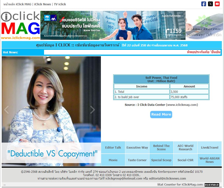 http://www.iclickmag.com